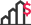Increase Revenue